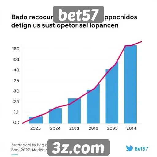 Estatísticas de usuários ativos no Bet57 aumentam em 2025